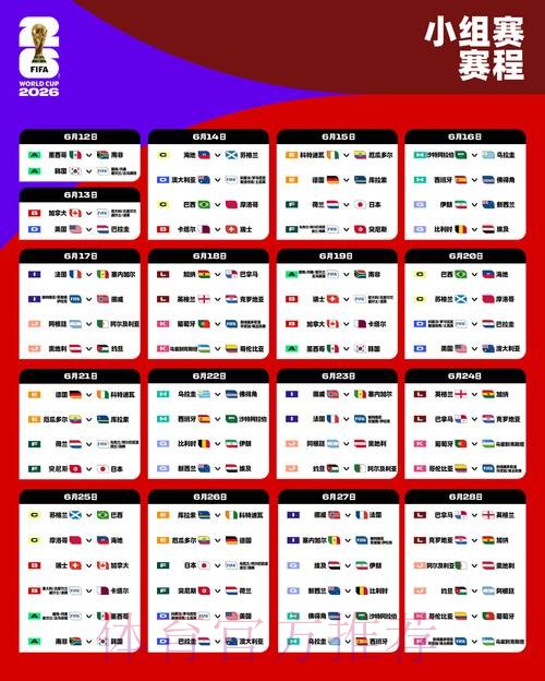 2026世界杯盘口哪个好 2026世界杯盘口哪个好